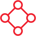 Global network
